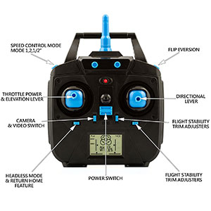 QCopter3