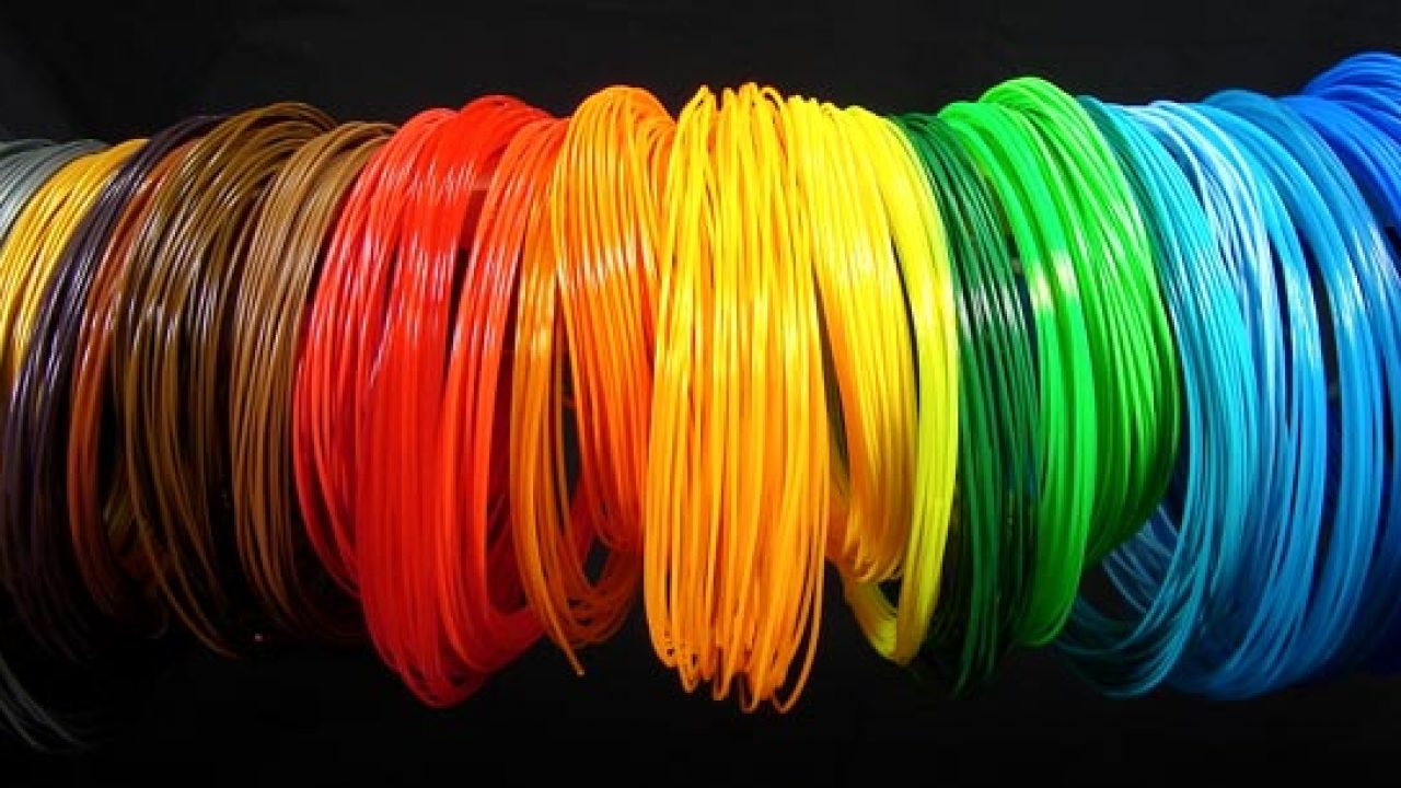 3d Printer Filament Cost