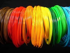 How Much Does 3D Printing Filament Cost?