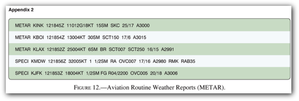 weather-conditions