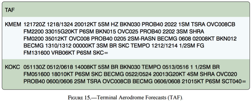 weather-question