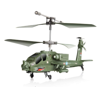 best-budget-RC helicopter