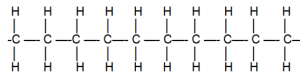 Different types of Polyethylene (HDPE vs LDPE) - 3D Insider