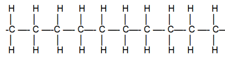 Different Types Of Polyethylene HDPE Vs LDPE 3D Insider