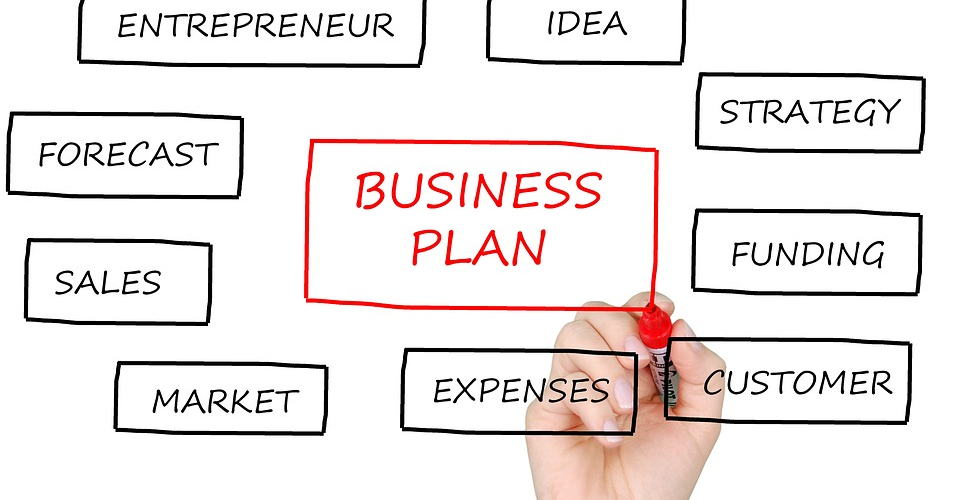 Creating a Business Plan for Your Commercial Drone Business
