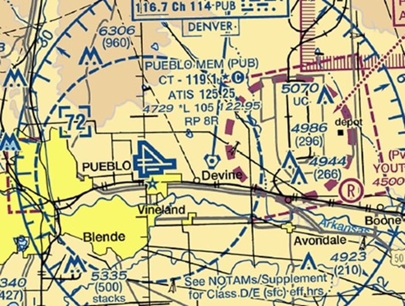 Class D (Delta) Airspace